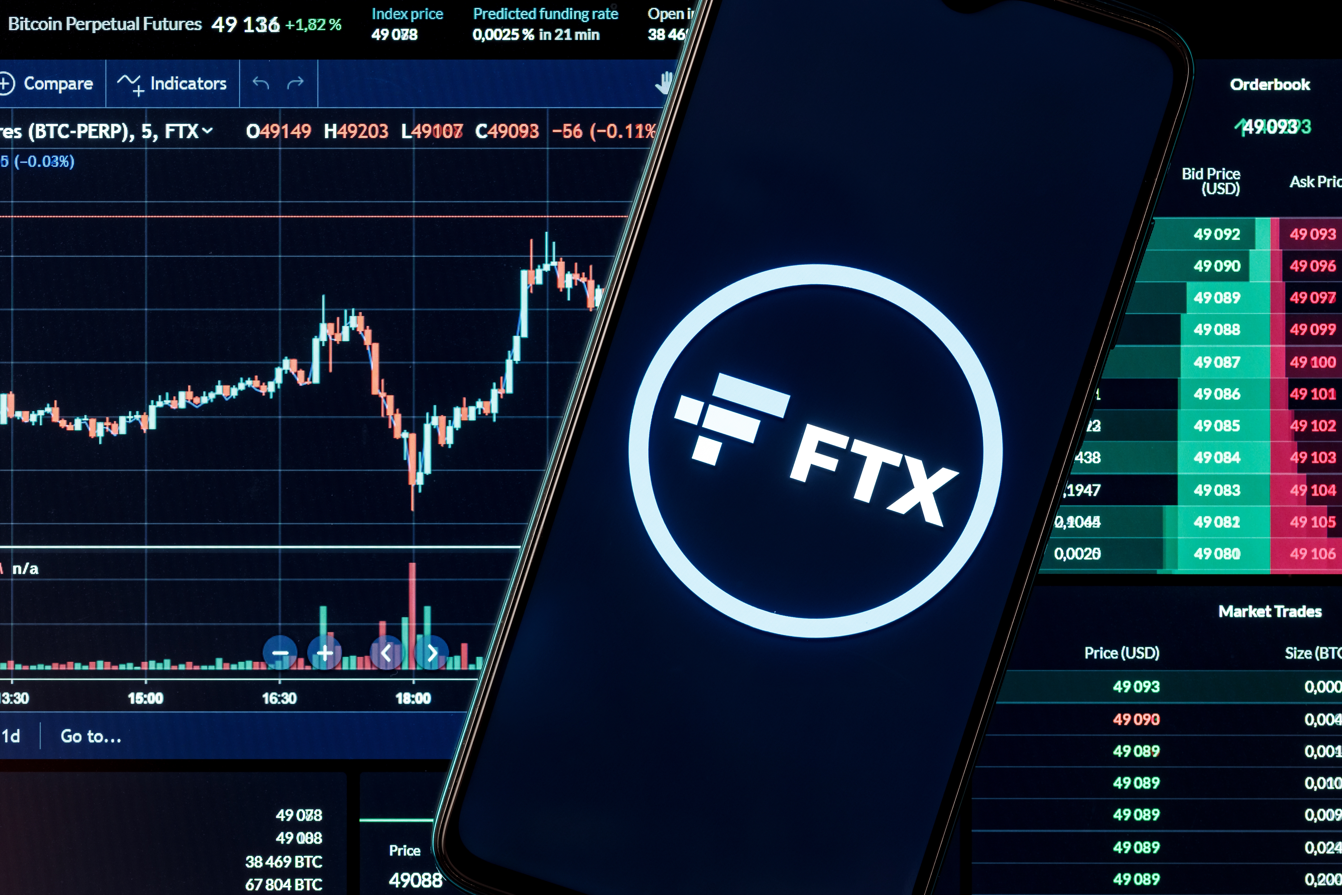 Crypto poster child FTX goes bankrupt