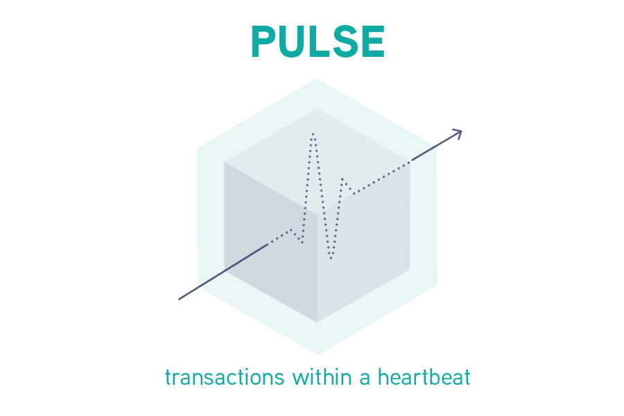 Teaser PULSE