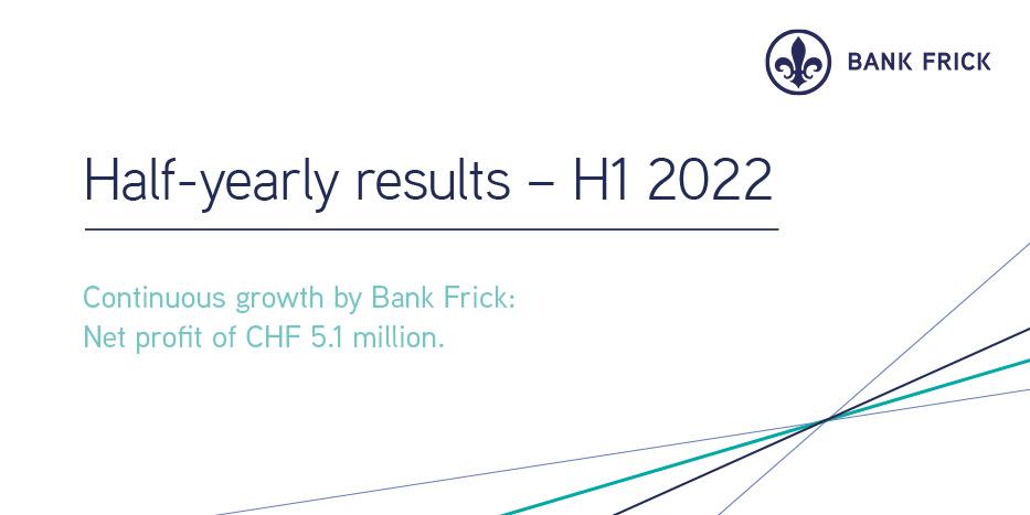 half-yearly-results-2022