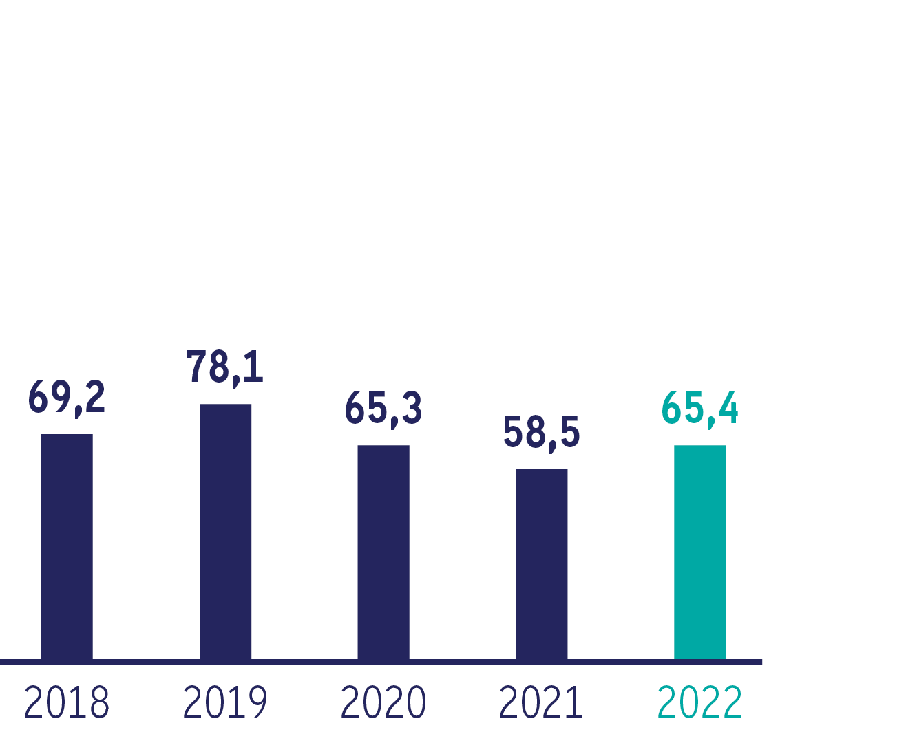 Bank Frick Aufwand Ertrag Verhältnis 2022
